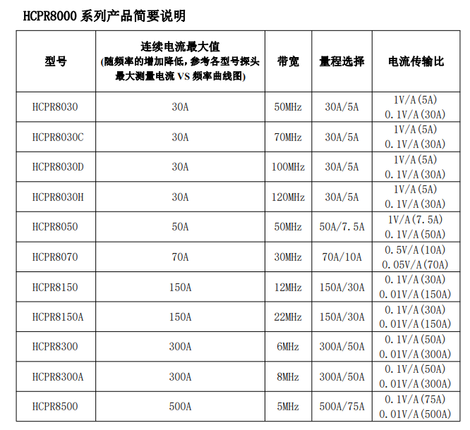 1743575265285473.png image.png